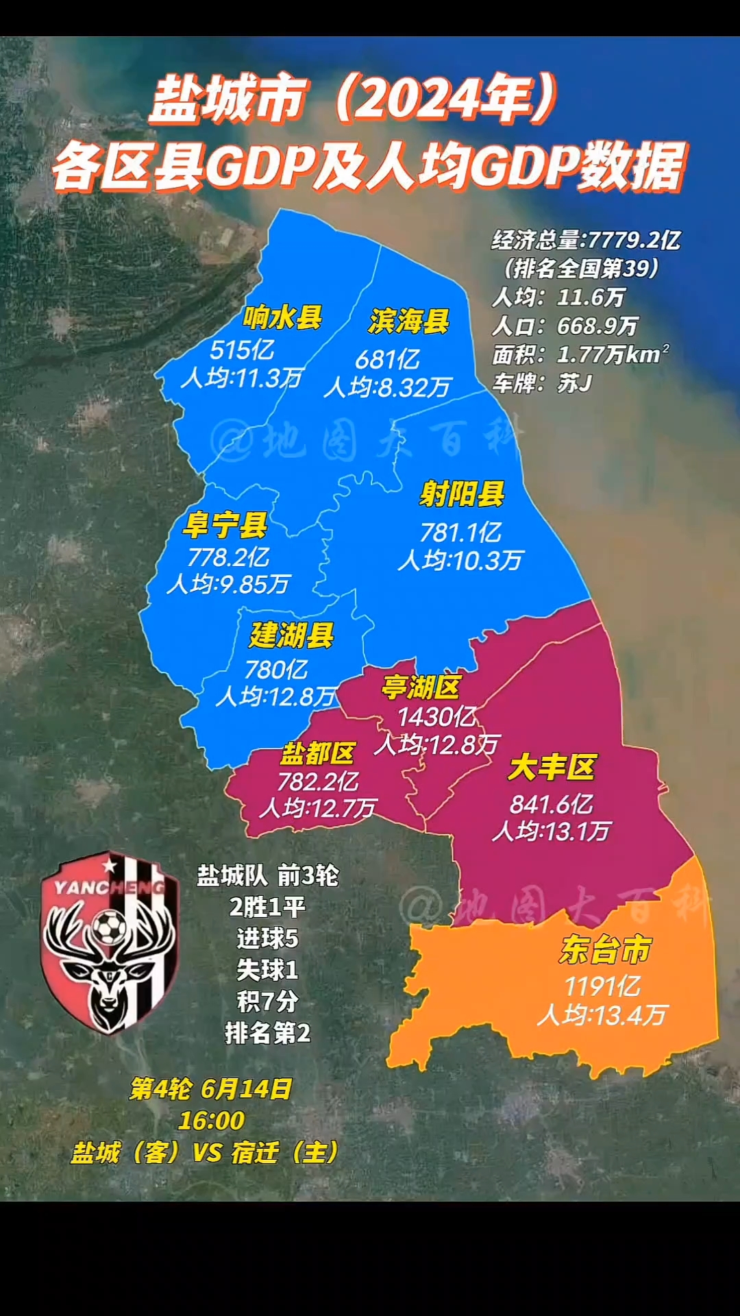 为什么盐城是一个让人打开心扉的地方为什么在线 为什么盐城是一个让人打开心扉的地方为什么在线