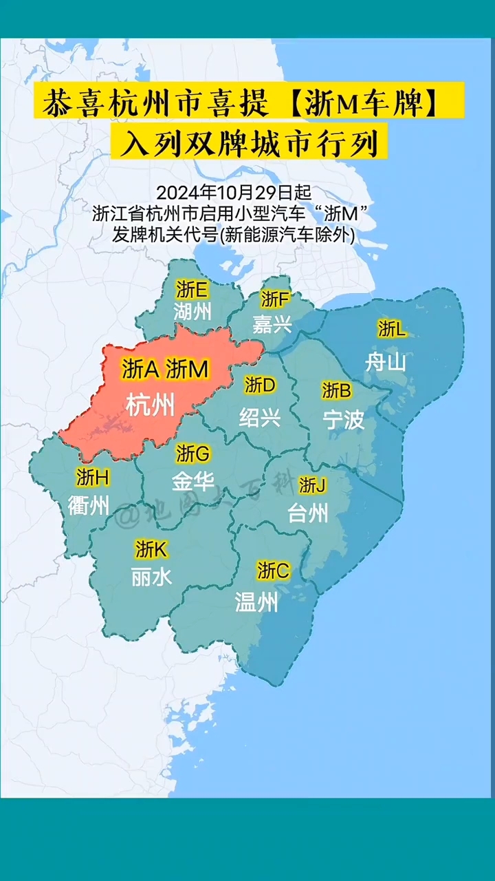 恭喜杭州喜提浙m车牌,成功加入双车牌城市行列
