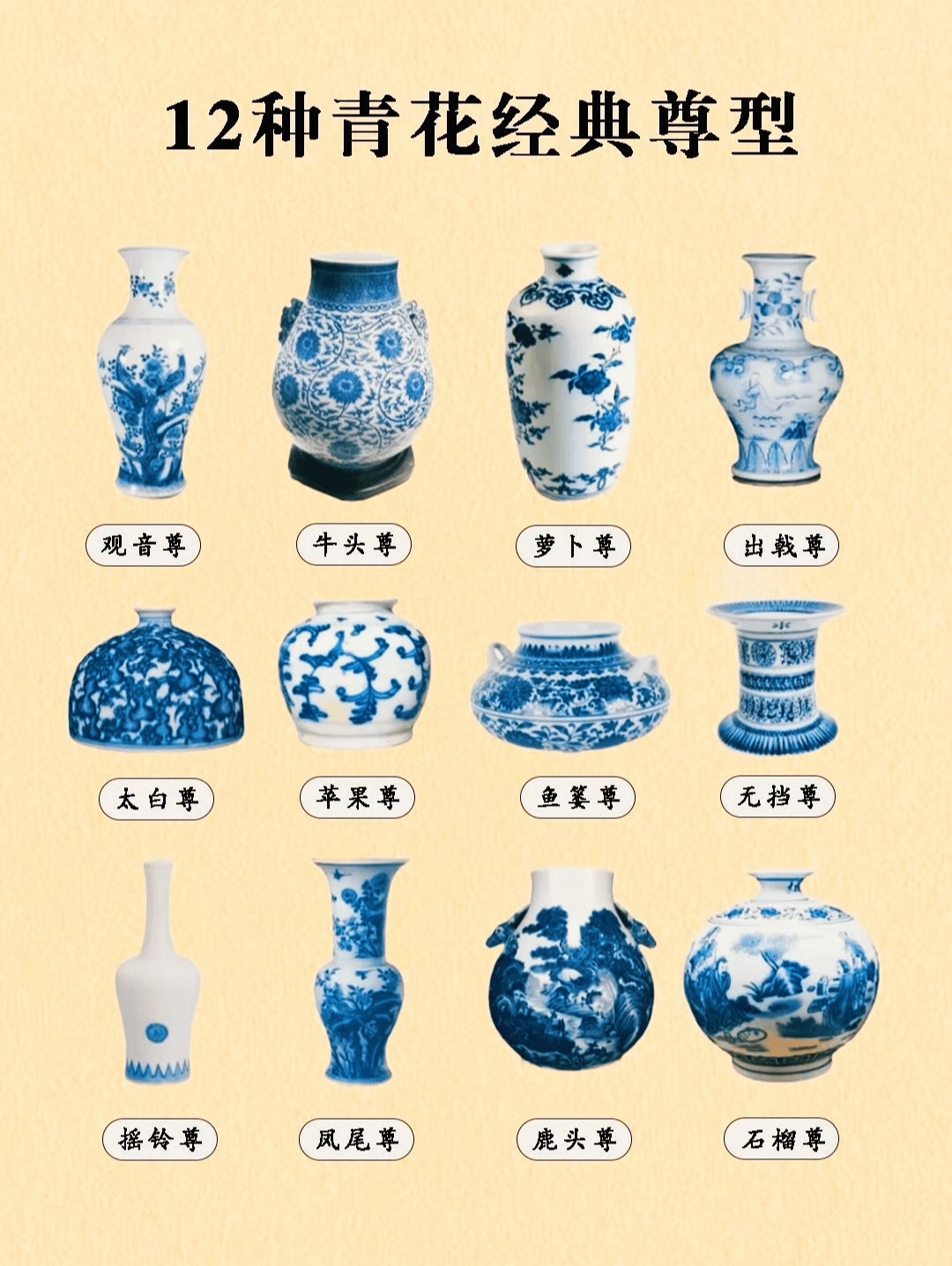 青花瓷器型参考