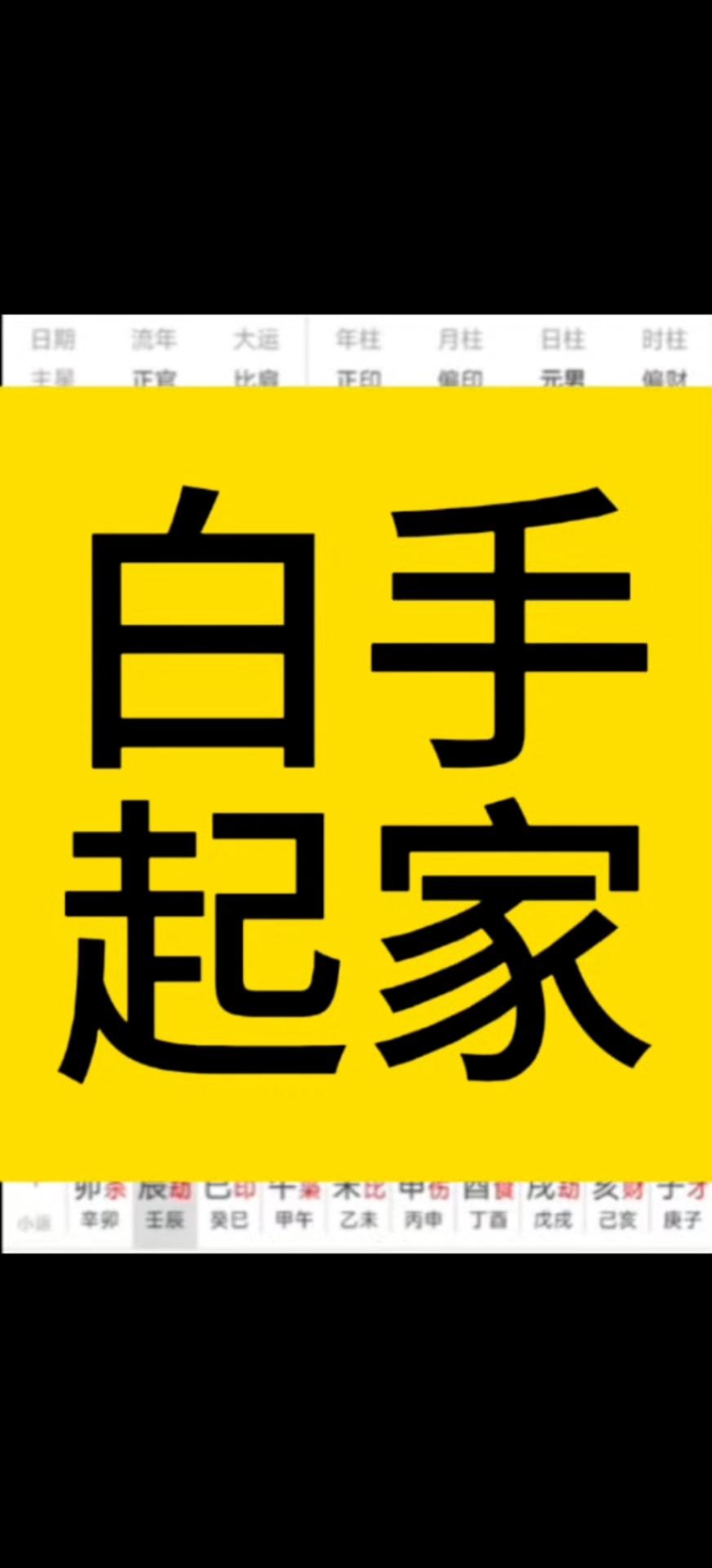 白手起家的八字