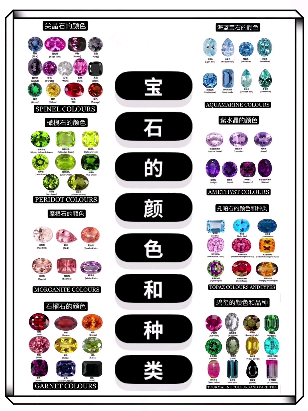 天然宝石的种类和识别图片(天然宝石的种类和识别图片大全)