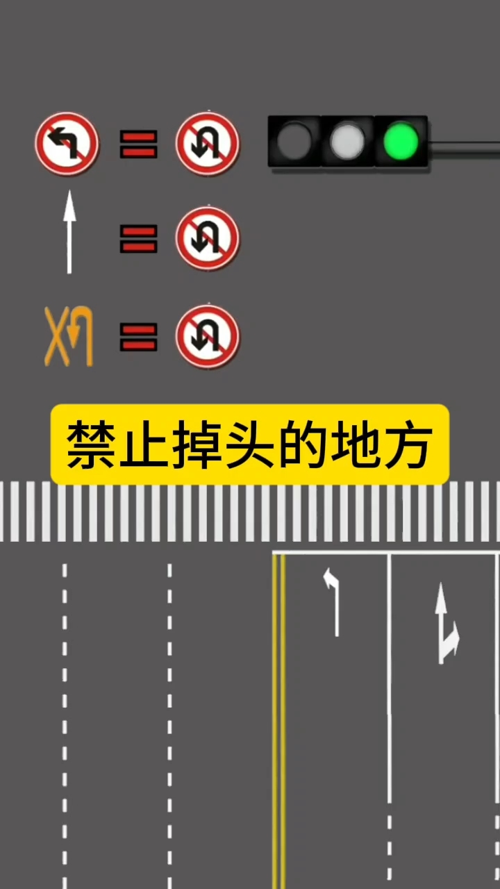 这些地方禁止掉头
