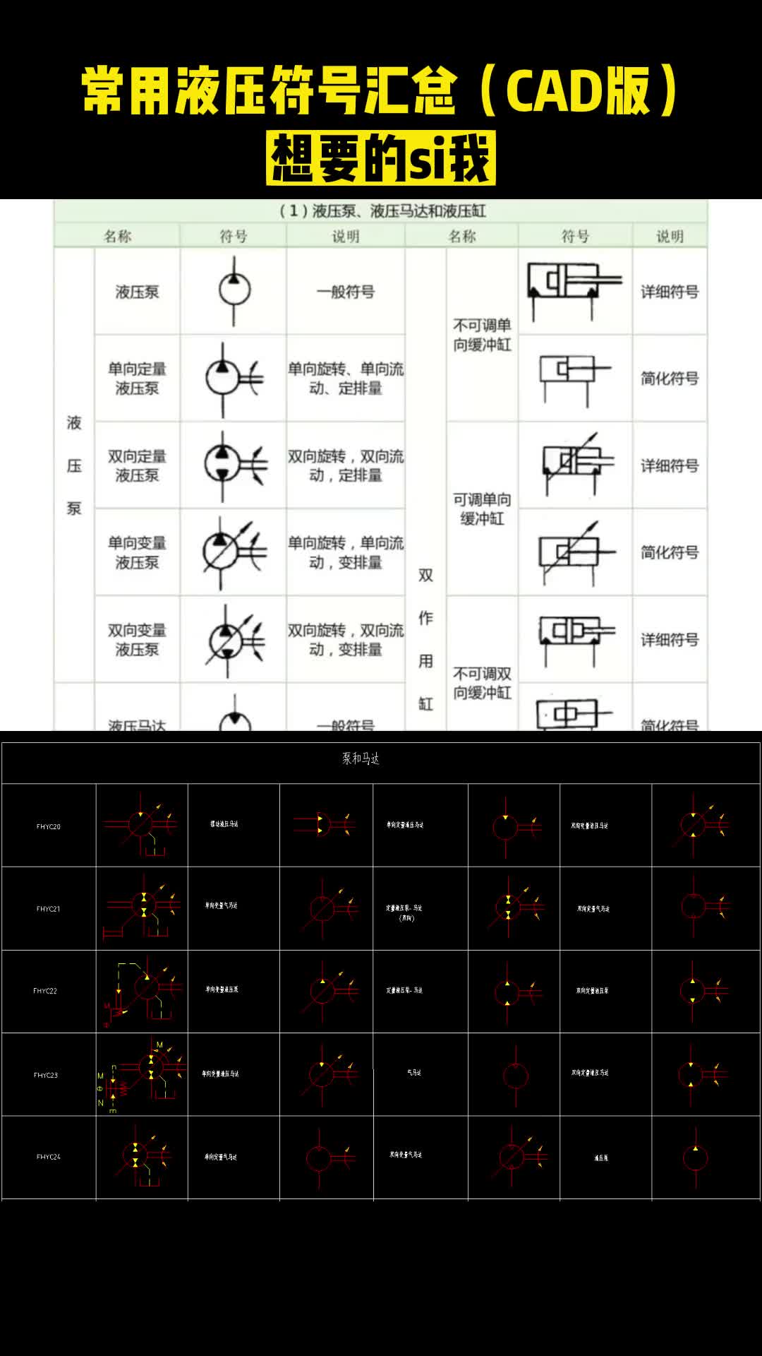 常用液壓符號彙總,想要的si我