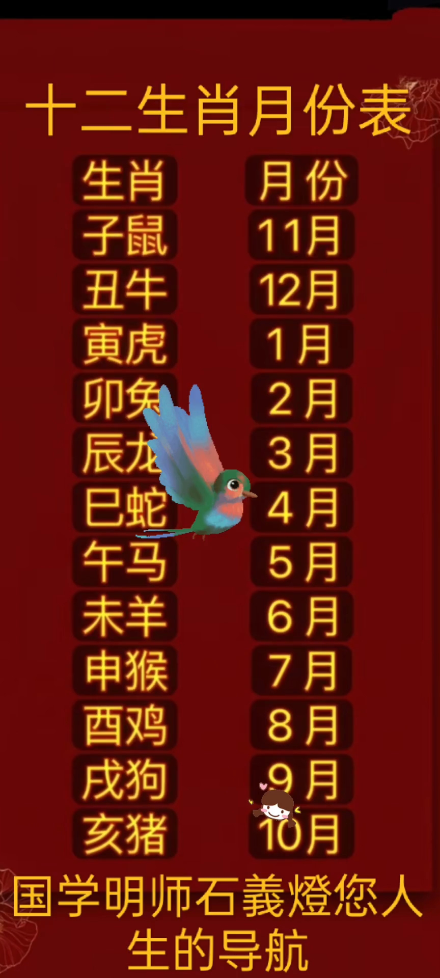 辰月生肖运势及运程(辰月出生的人命运怎么样)