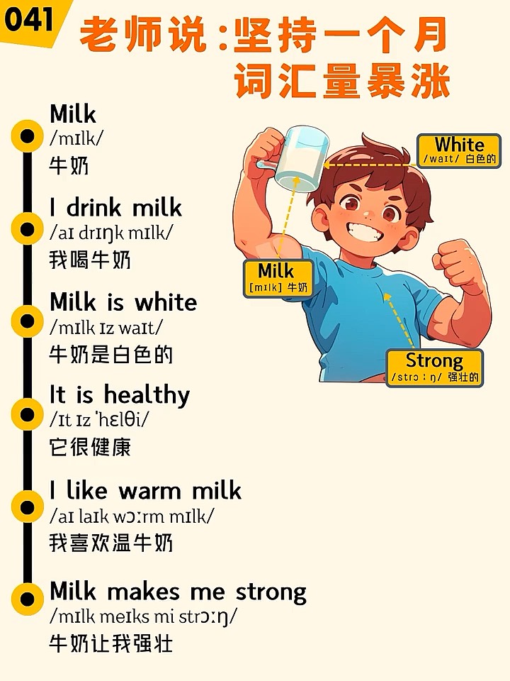 milk怎么读图片