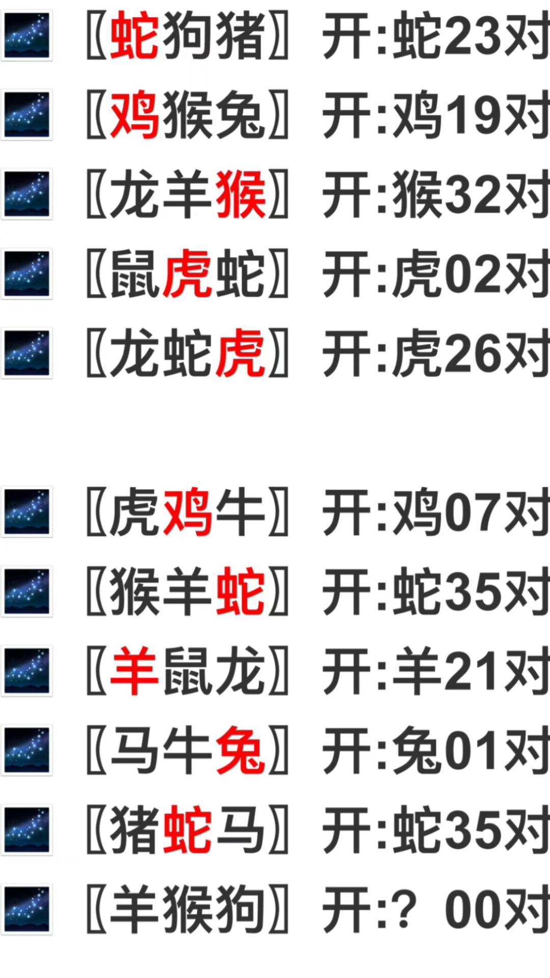 最新分享331期新奥特色小动物超萌来袭十二生肖守护神公布