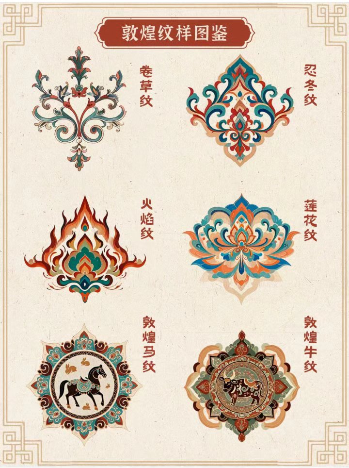 敦煌纹样图鉴