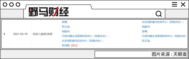 头条股权价格是多少(头条股权价格是多少钱)