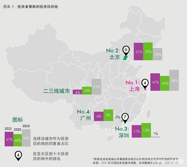 观察｜顶薪续约改变球队预期之后，休赛期合同市场升温的关注点发生变化，看点比想象更多