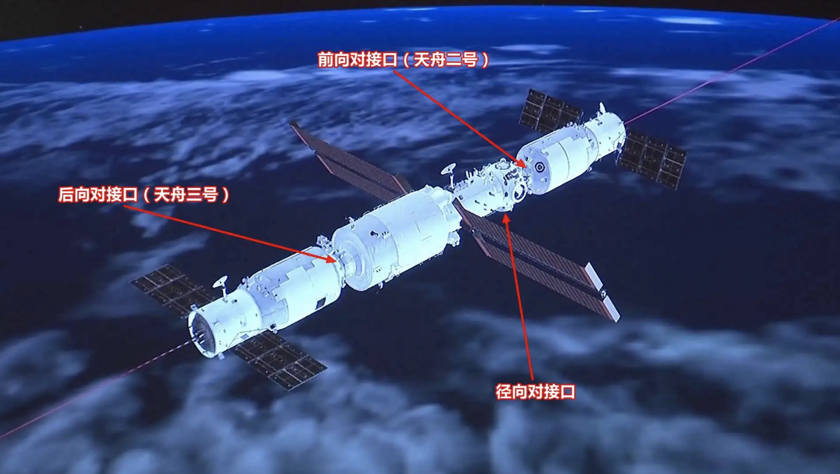 神舟十五号即将发射,6名航天员同驻空间站,第二艘飞船停靠哪儿