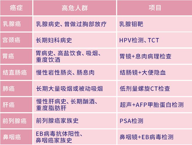 如果早点注意到胸上的这颗痣,也许她就不会这么遗憾退场了