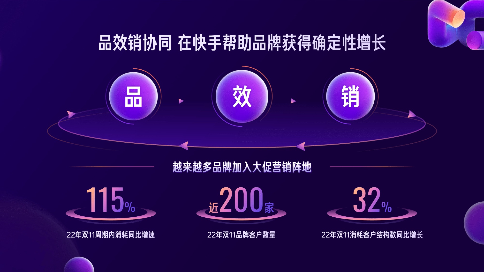 抖音运营：新趋势下的商业机遇