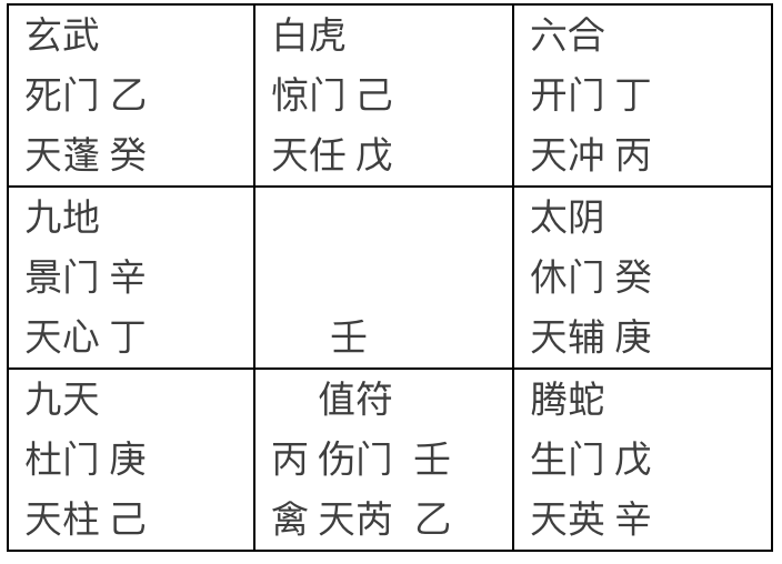 重丧日口诀图片