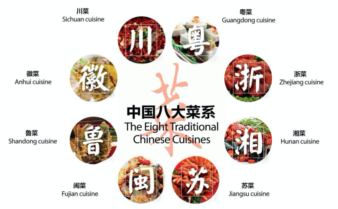 赣菜被称为"第九大菜系,为何一直无法出圈,无人知晓?