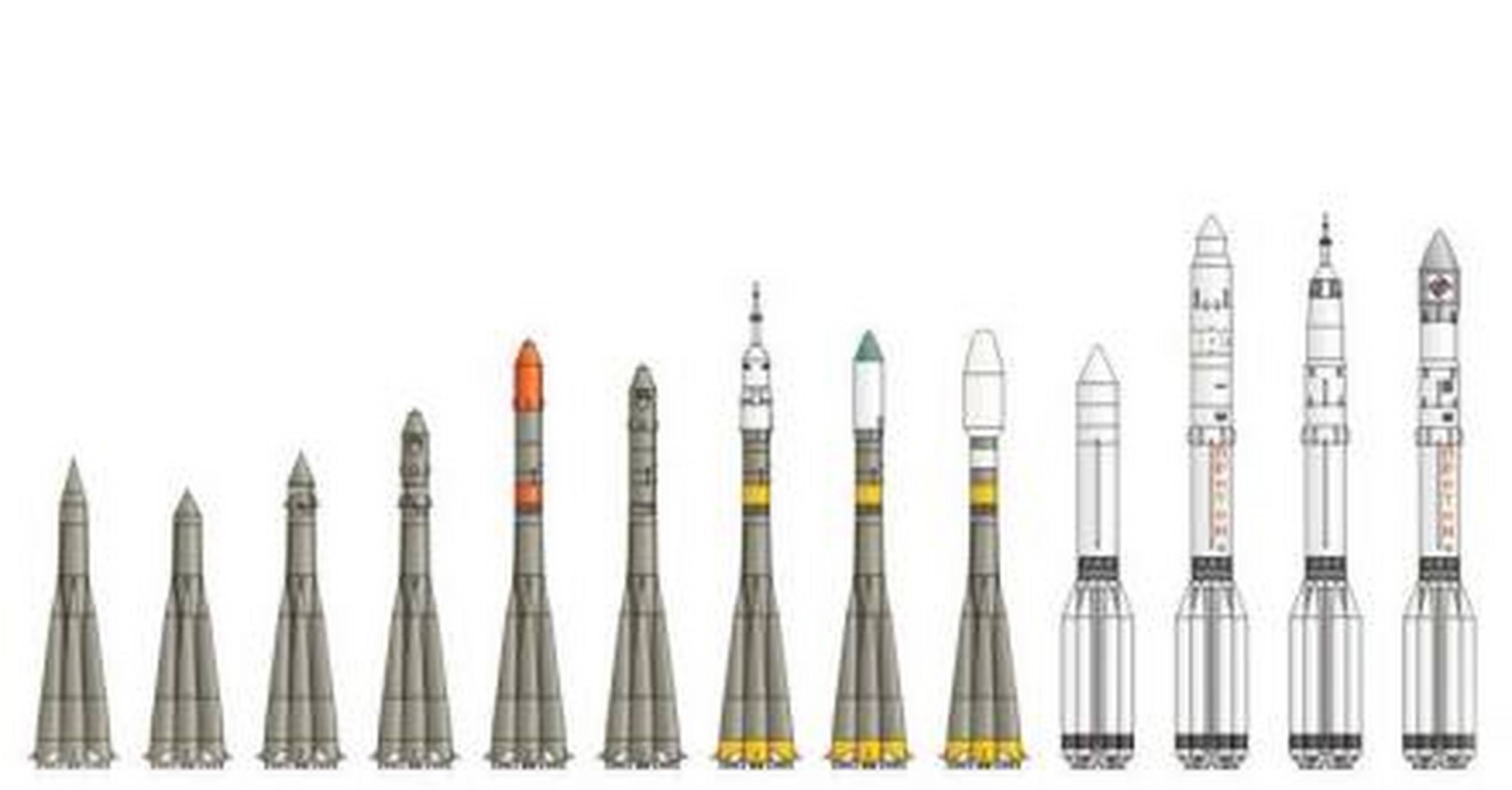 俄罗斯质子号运载火箭 苏联/俄罗斯研制的第一种非导弹衍生的运载火箭