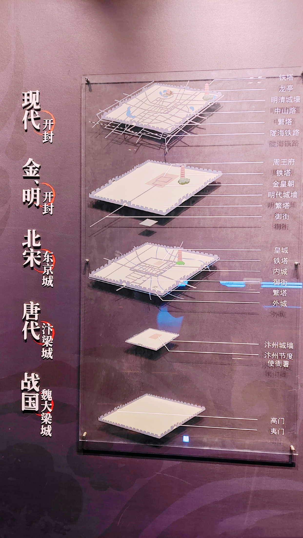 "城摞城"的开封城墙,已有2300年历史,专家发现下面还埋着5座