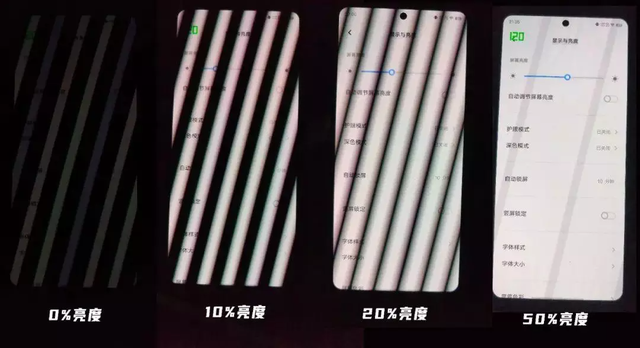 优化手机频闪蓝光问题,oppo a1 pro超高频调光带来真正护眼体验