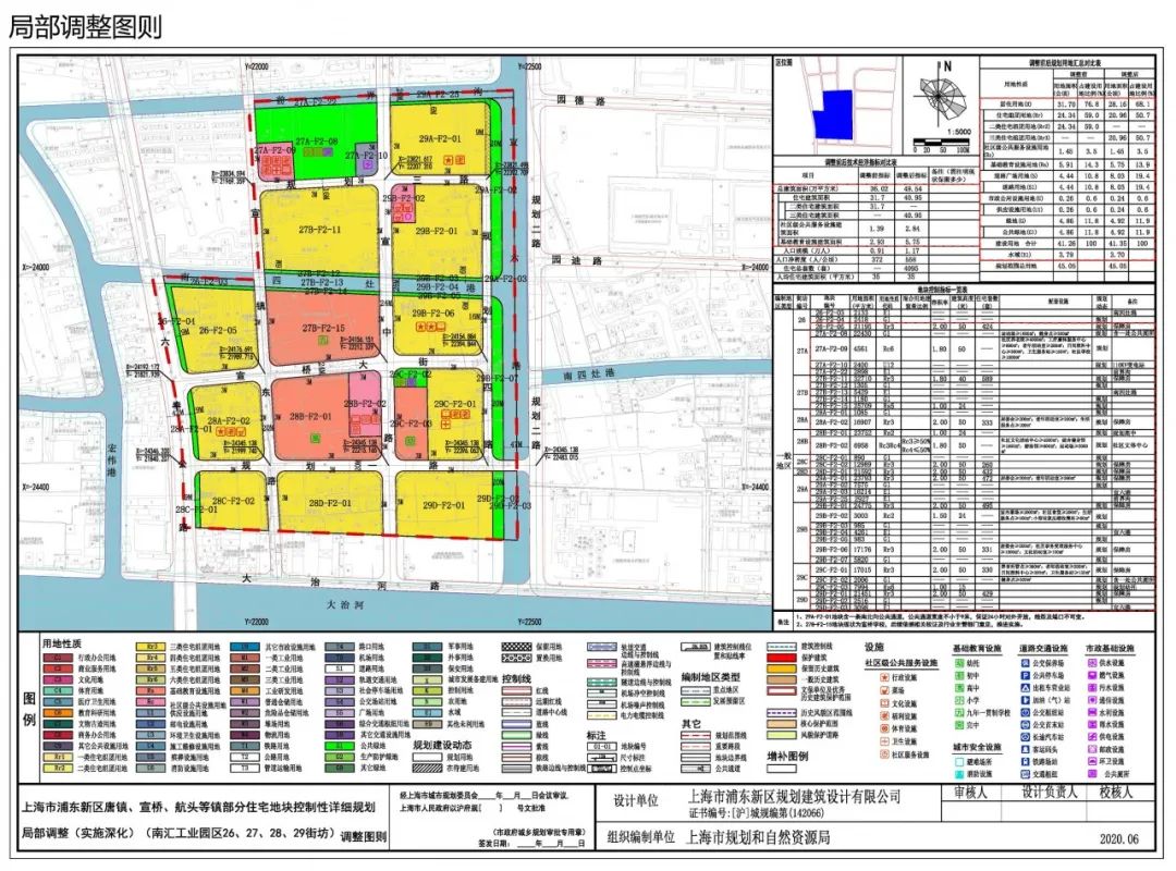 基础教育设施…这些街坊规划有调整,涉及浦东多个镇