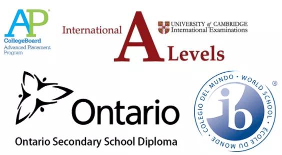 科普!来看看申请名校的主流国际高中课程考核方式