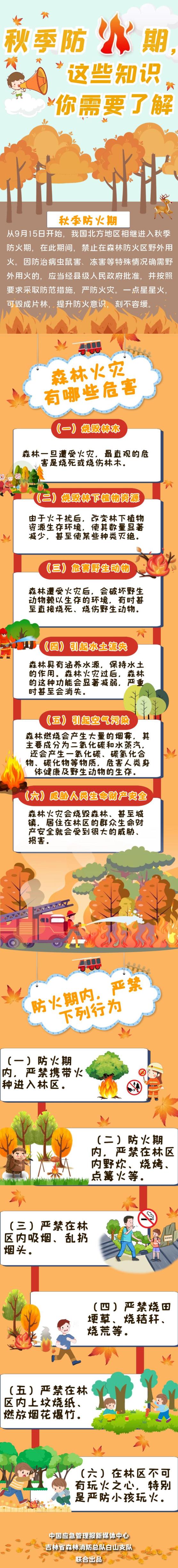 應急科普 | 圖說:秋季森林防火,你需要了解這些知識