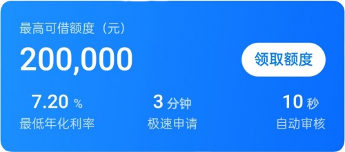 以金融科技为依托,欢太花钱轻松帮用户解决资金问题