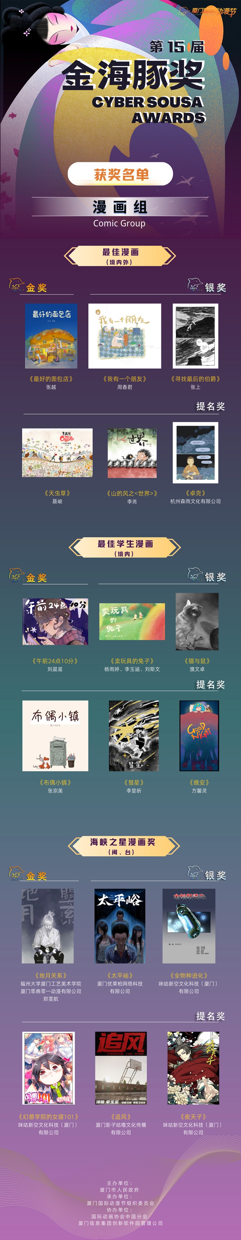 2023年第十五届厦门国际动漫节"金海豚奖"获奖名单揭晓!