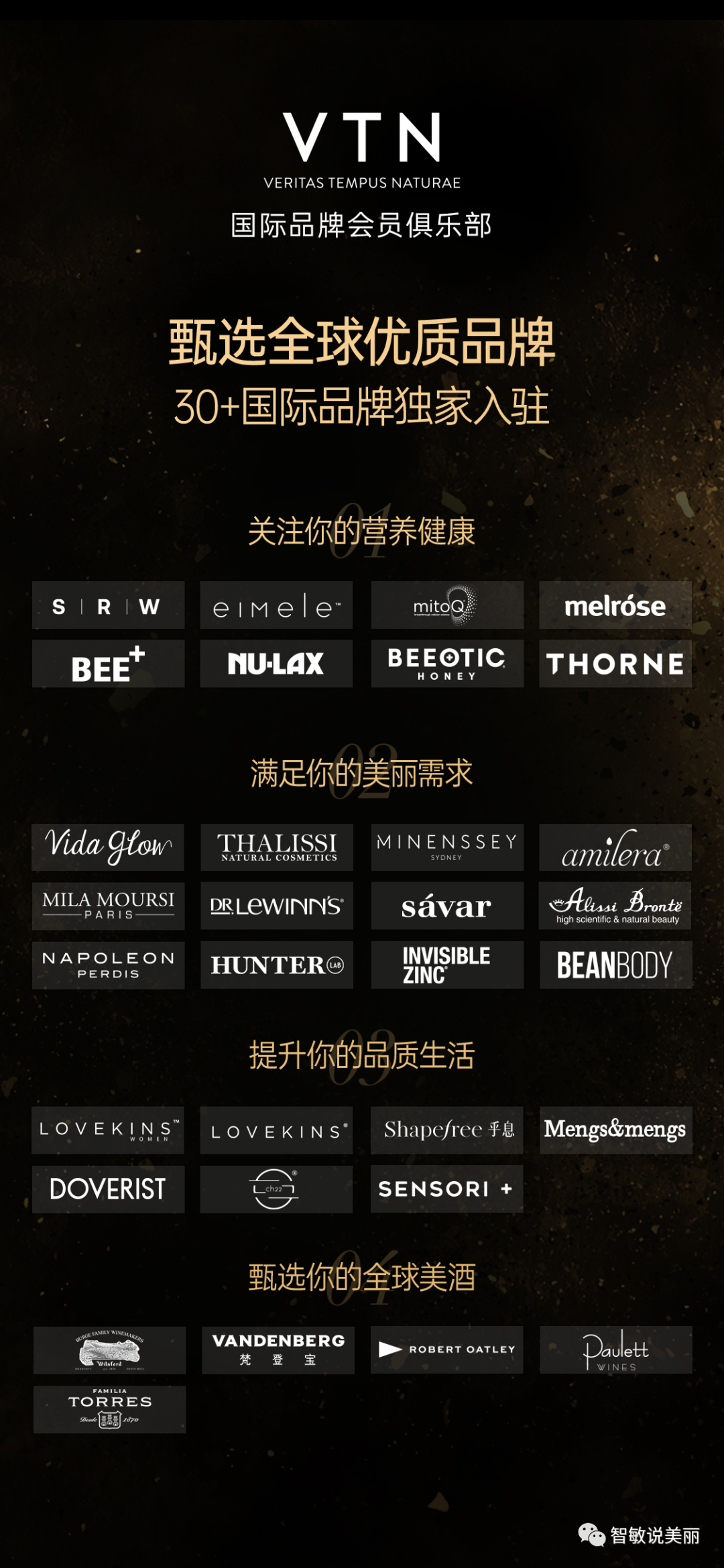 VTN到底是什么？