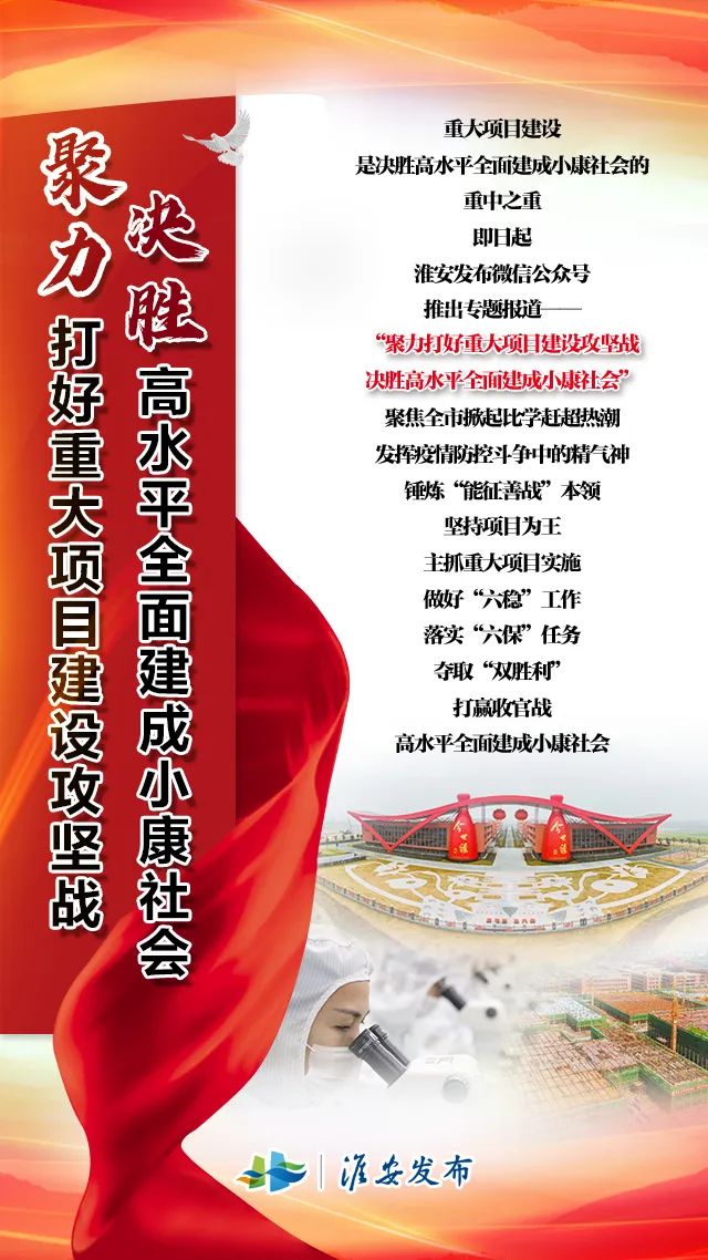 聚力打好重大项目建设攻坚战 决胜高水平全面建成小康社会