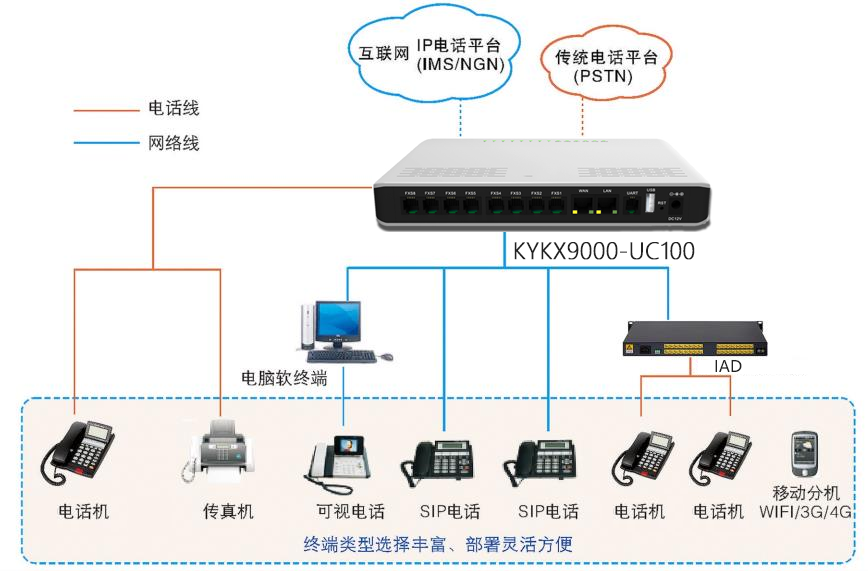 录音电话机原理(录音电话机哪个品牌好)
