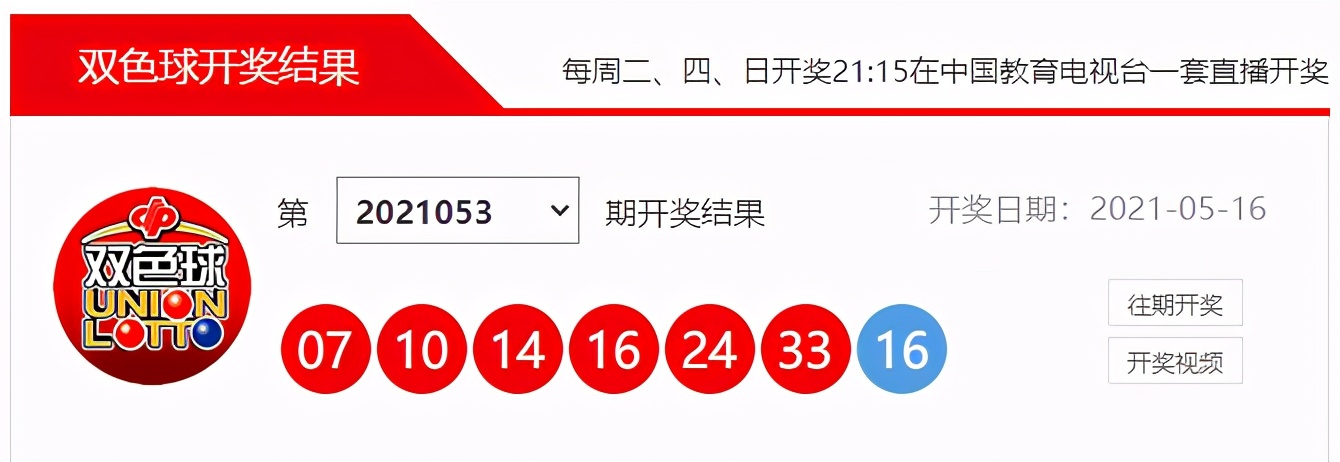双色球2021054期:梅花香自苦寒来,坚持才会有结果