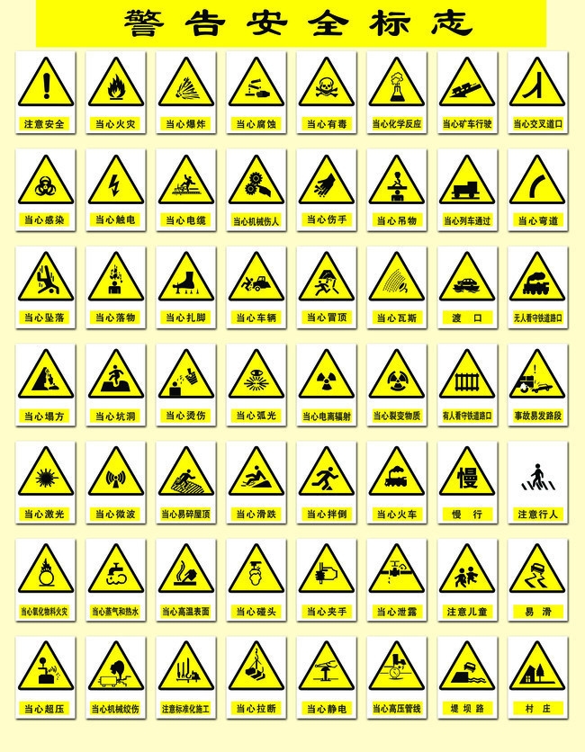 安全警示标识分别为图片