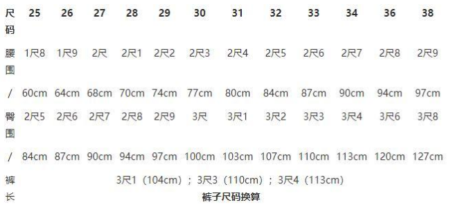 ck牛仔褲尺碼對照表