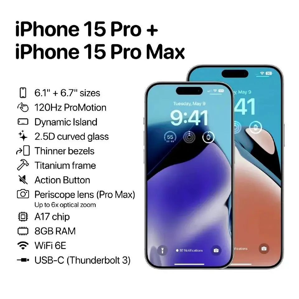 iPhone15ְ汾ۼ۱ƽ2ԪǷֵù