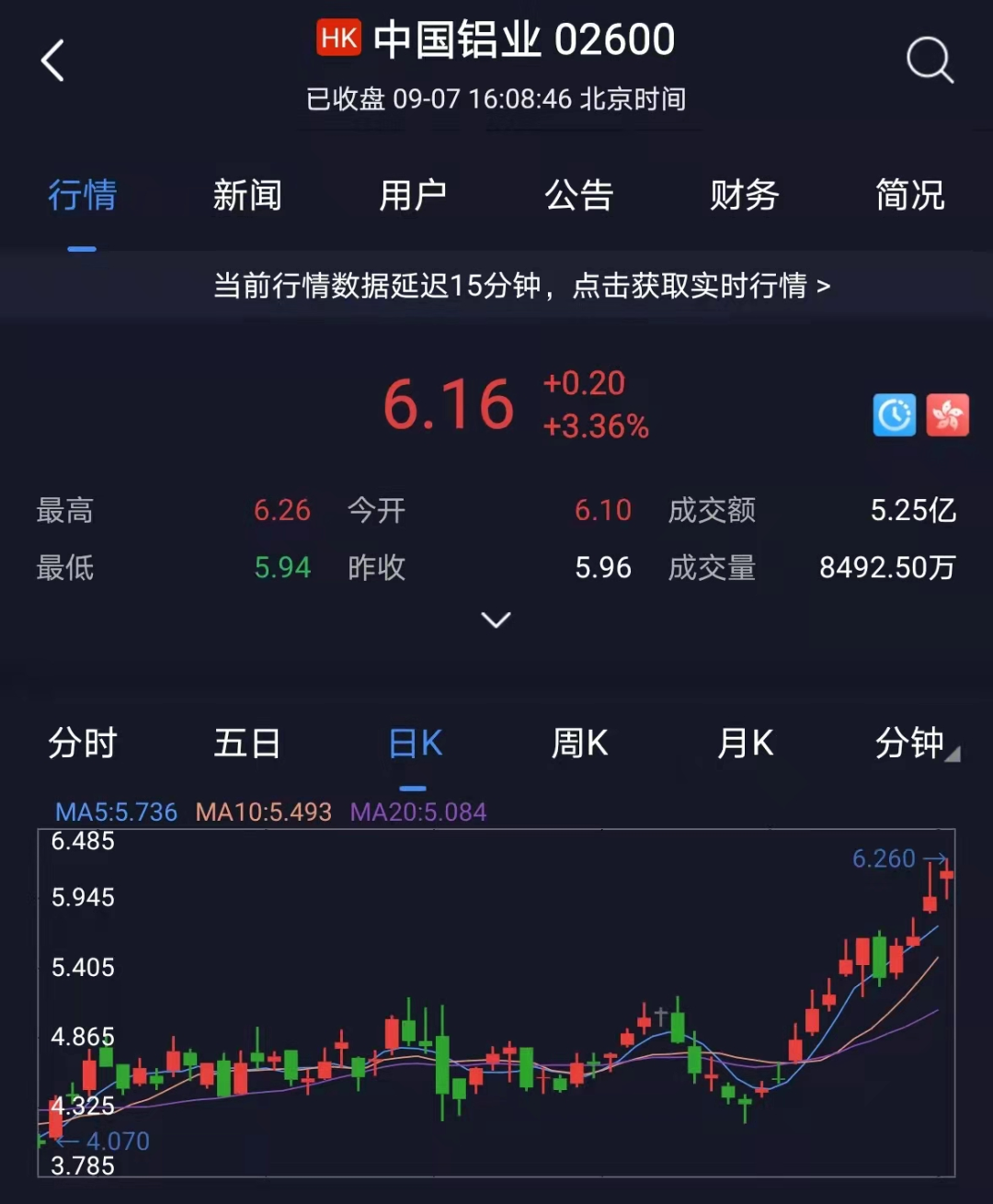 "钢铁侠"煤超疯"行情火爆!资源股狂欢的底气在哪?