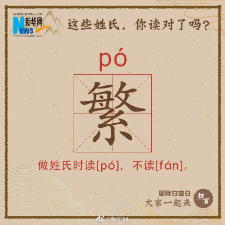 国际扫盲日丨这些姓氏你都读对了吗?