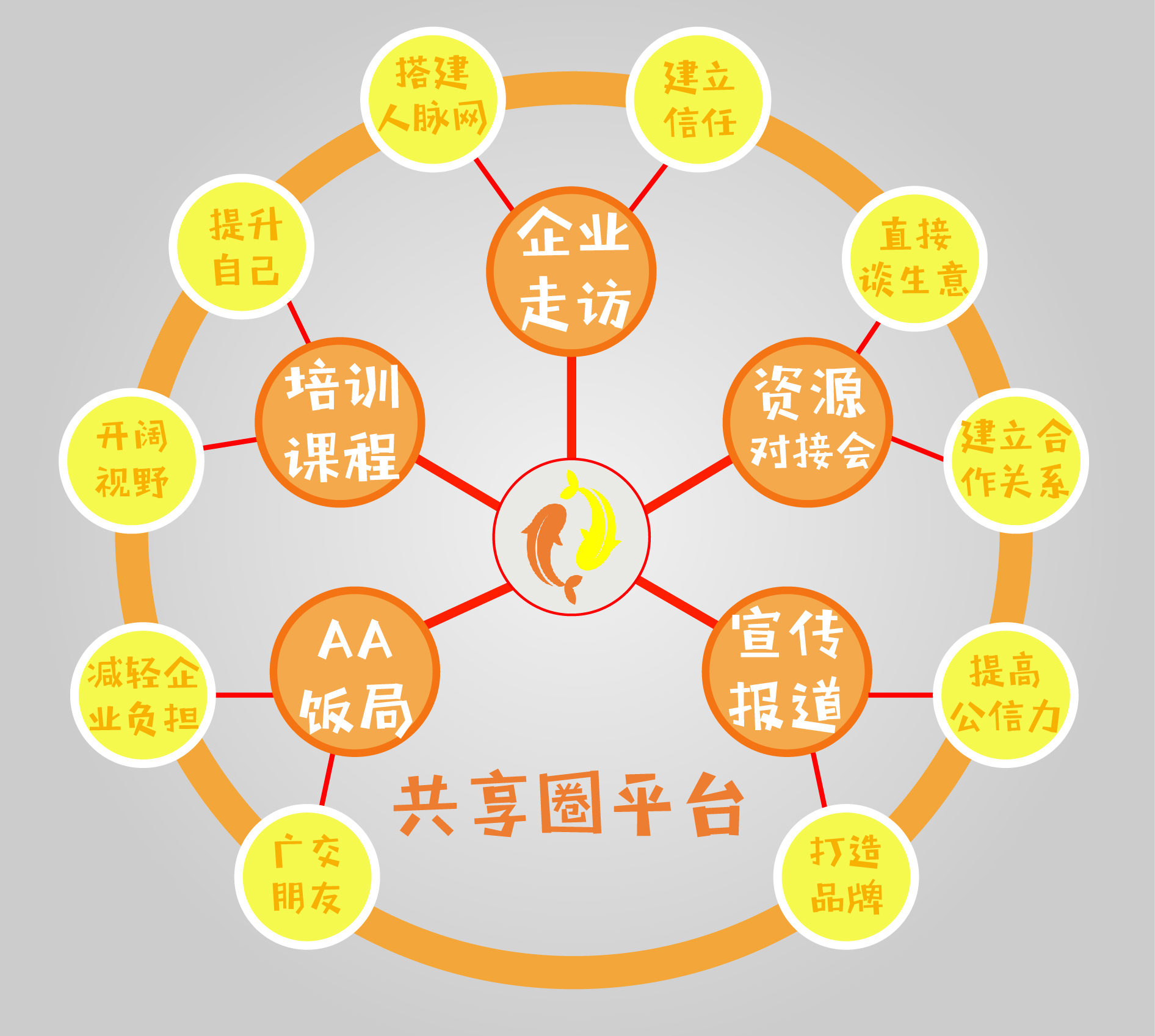 干劳务怎么找资源?五个大学生偷偷在宿舍干劳务一个月挣了8万元