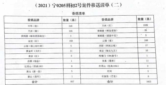 宁夏香烟价格图片