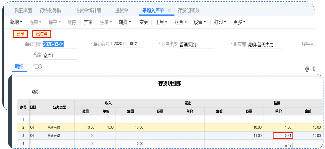 2,贈品業務的成本處理--銷售:業務場景:在銷貨單上錄入