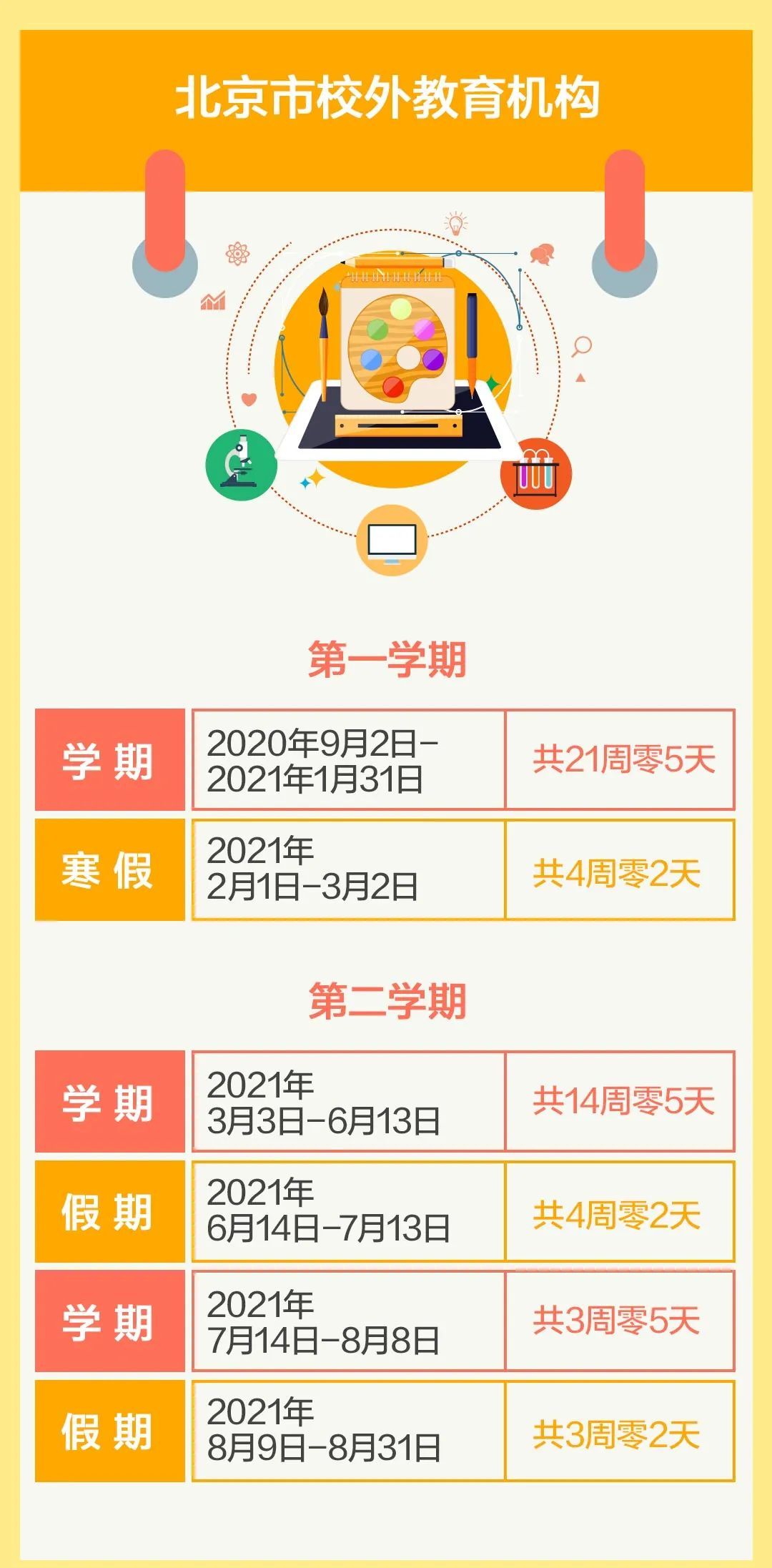 主打置顶|北京中小学首批约59万学生开学，20.5万一年级新生入校