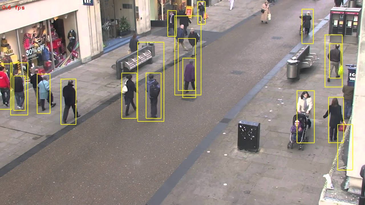 ai智能视频监控中的行人检测与跟踪,为什么这项技术很难做?