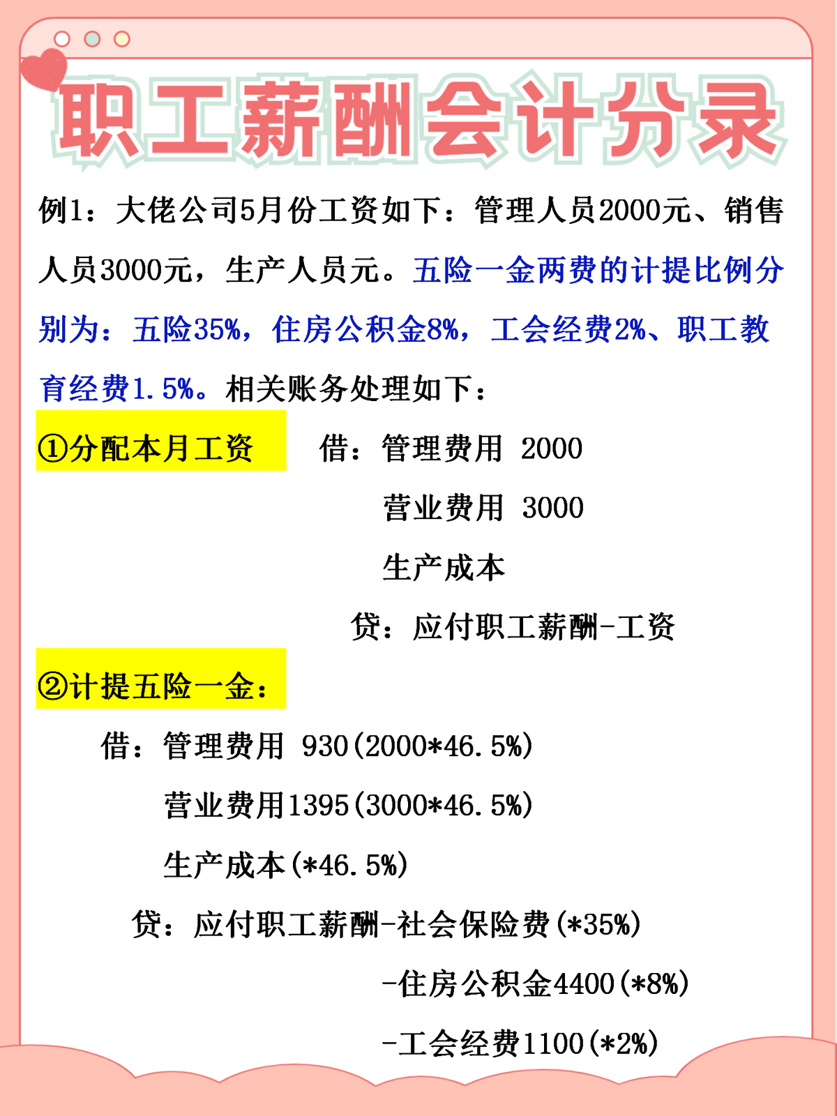 新手发放工资总出错?收好这份职工薪酬会计分录,再也不怕入错账