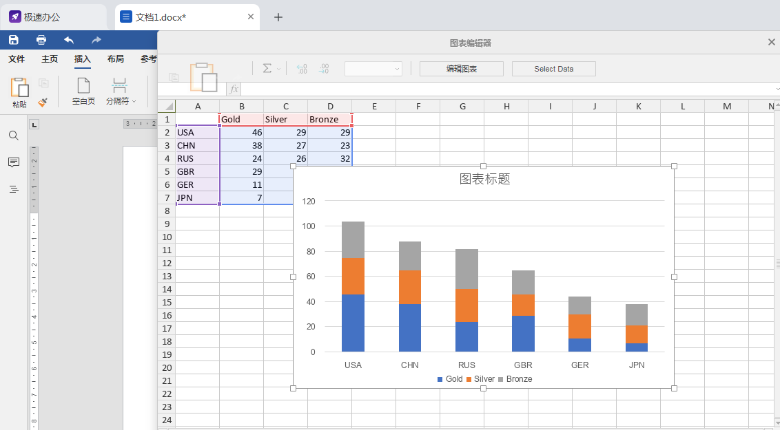 speedoffice(word)里面如何插入柱形图