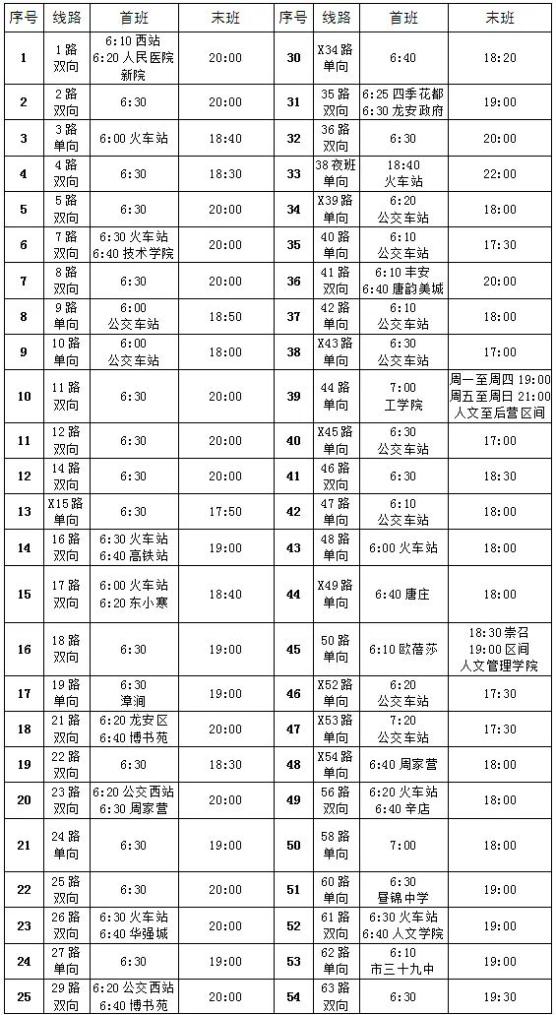 河南安阳公交车路线图图片