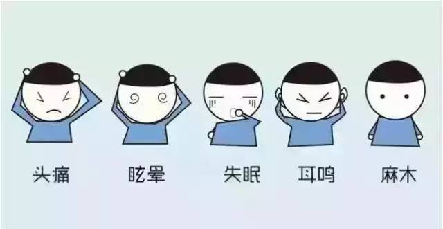 (血压高的症状)