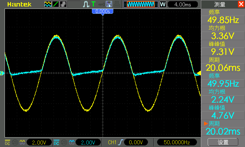 交流电,负电压将被阻止,在二极管的负极端将会只得到波形的正半部分
