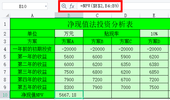 财务净现值计算公式是什么?