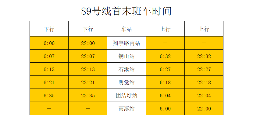 南京地鐵運(yùn)營時(shí)間表