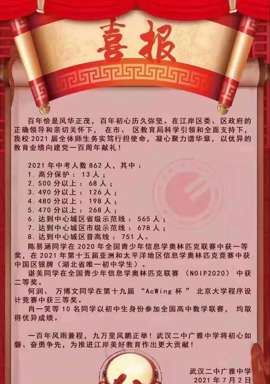 武汉二中喜报2021图片