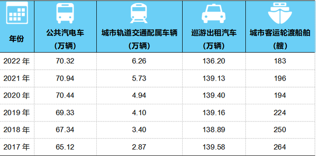 中国铁路总里程图片