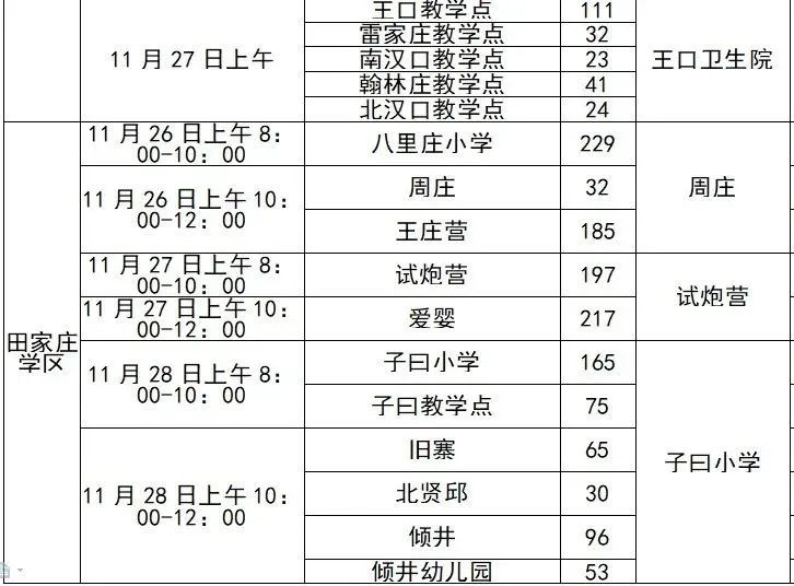  疫情正式开始的时间是多少号啊(疫情正式开始的时间是多少号啊英语)